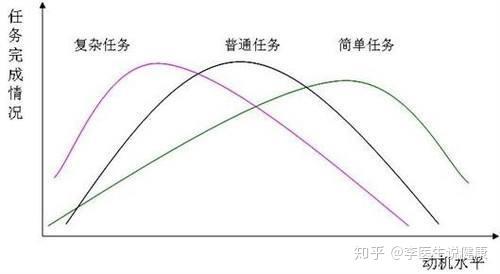 每年因压力过大而抑郁的学生有多少 (每年因压力过大而抑郁的学生)