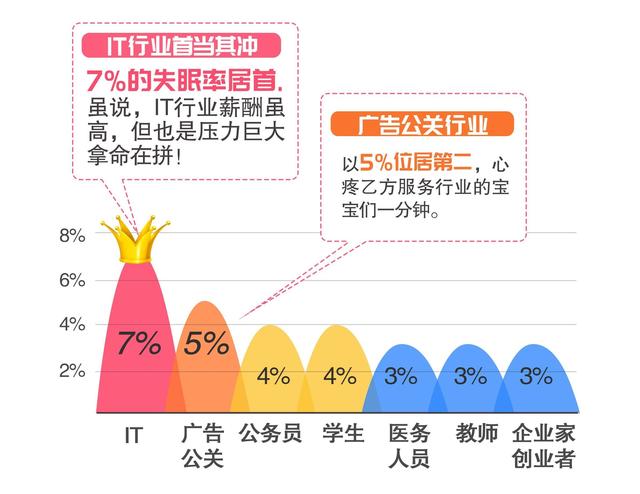 全国失眠抑郁医院排名 (全国失眠抑郁看中医什么科)