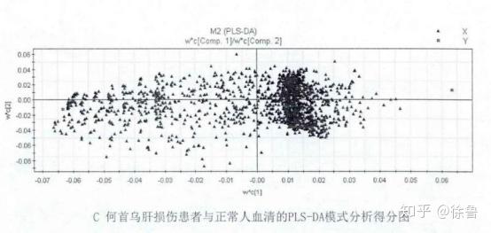 何首乌治疗失眠怎么吃 (何首乌治疗失眠效果)