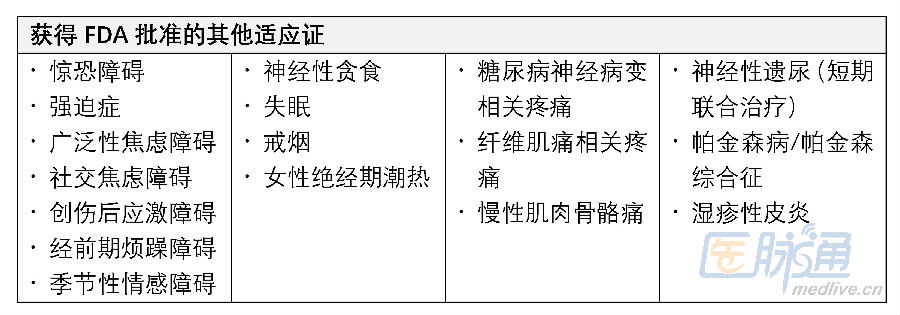 抗抑郁哪个中药最好 (抗抑郁哪个中成药最好)