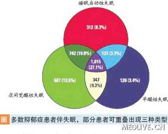 女儿心境障碍不出去工作 (女儿心境障碍抑郁的表现)