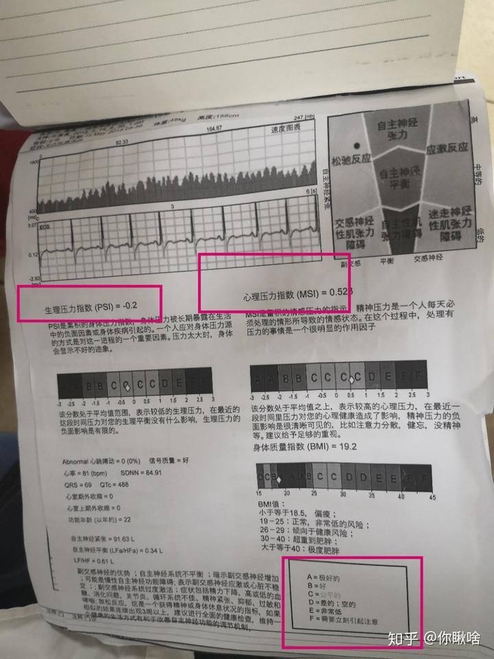 检查抑郁费用是多少 (检查抑郁费用)