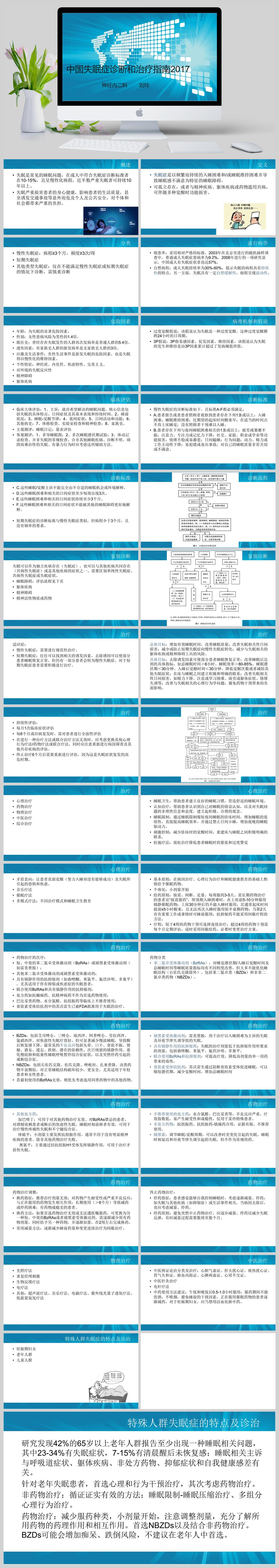 治疗失眠多少钱一个疗程 (治疗失眠多少钱h二七GMH技术)