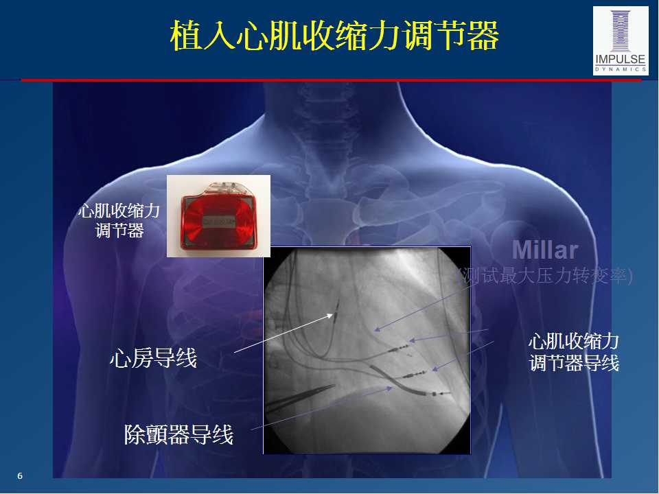 如何调节治疗多梦 (如何调节治疗抑郁)