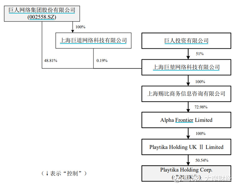 时不时会很难受的说说 (时不时会很难过想哭是不是抑郁)