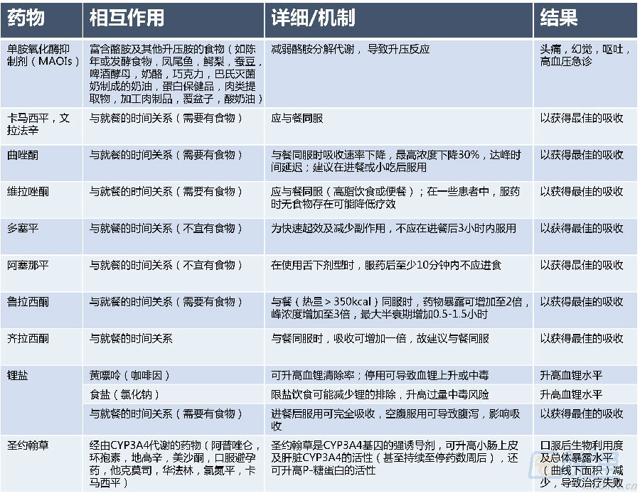 抗焦虑抑郁药突然停药后果 (抗焦虑抑郁药多久起效)