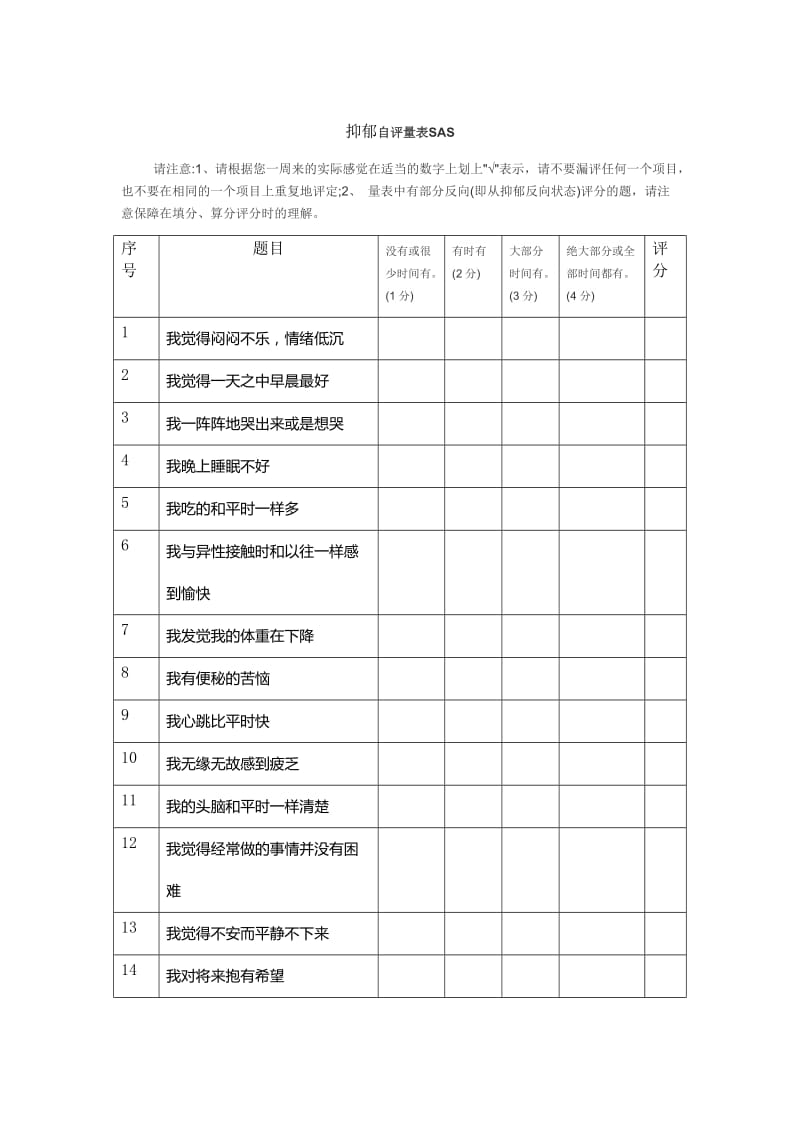 自测抑郁量表的可信度高吗? (自测抑郁量表的可信度高吗)