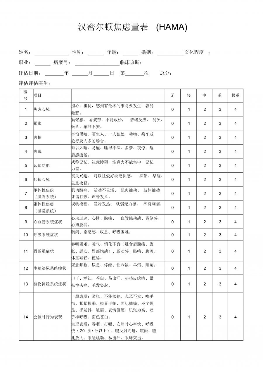 汉密顿抑郁量表评分 (抑郁量表评分标准sds)