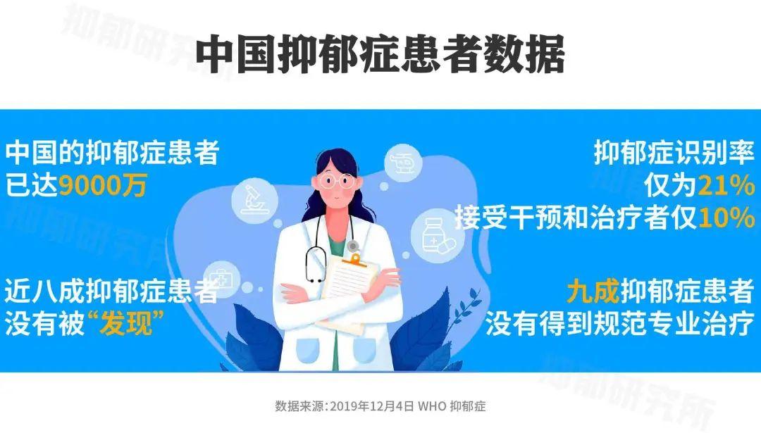 大学生抑郁焦虑症怎么治疗 (大学生抑郁焦虑的表现)