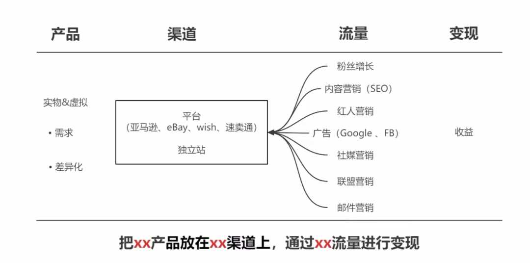 慢性焦虑症表现有哪些 (慢性焦虑症表现)