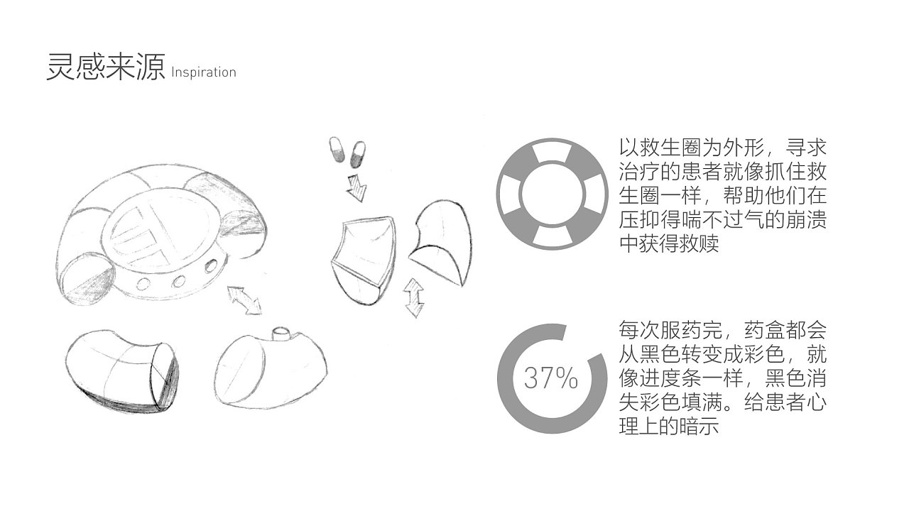 治疗抑郁恐惧症的药物有哪些 (治疗抑郁恐惧症的最好方法)