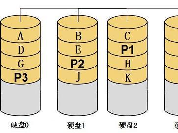 什么原因容易得糖尿病 (什么原因容易导致焦虑症)