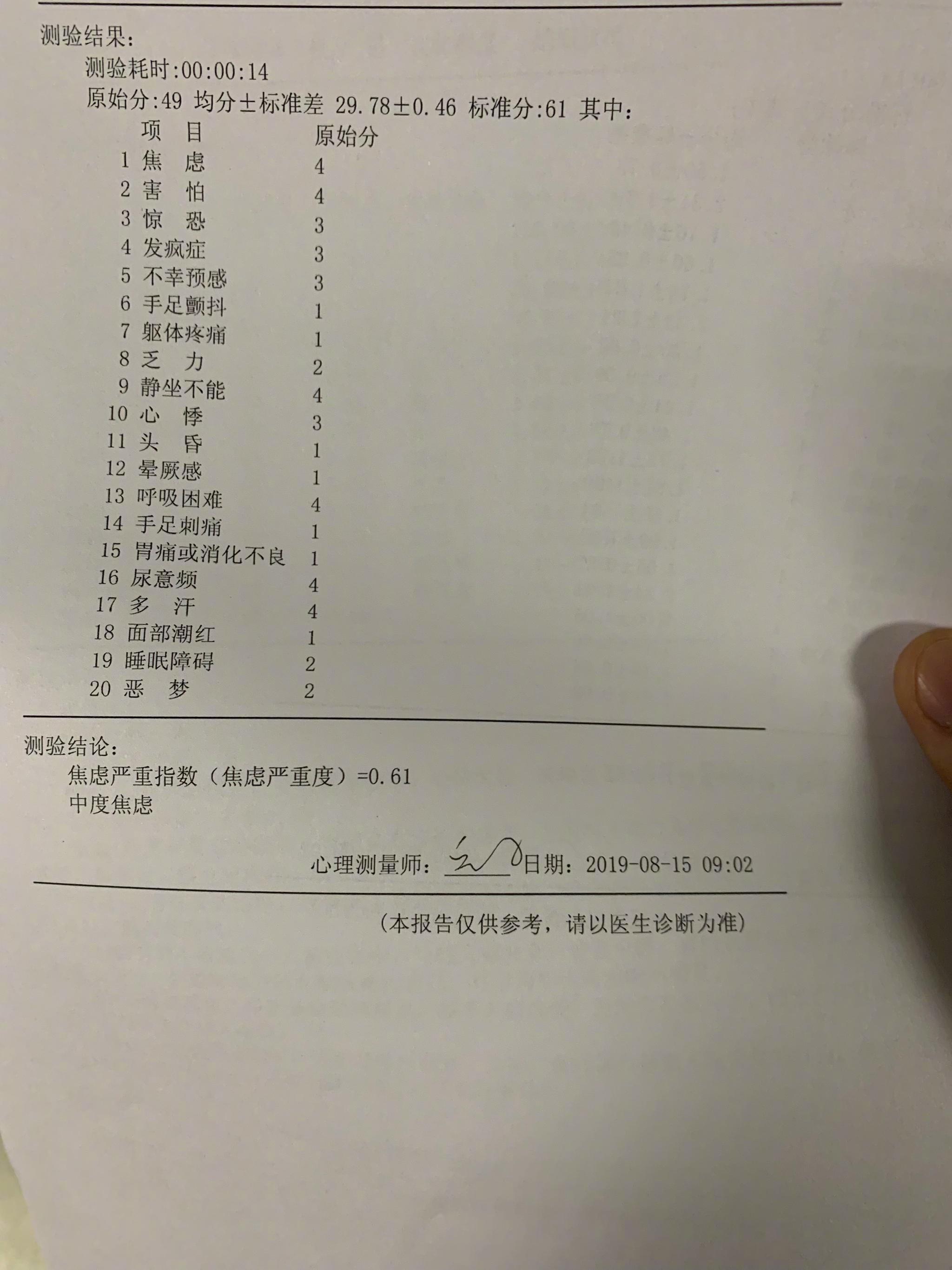 中度抑郁焦虑症一般多久能治好 (中度抑郁焦虑吃药多久能正常)