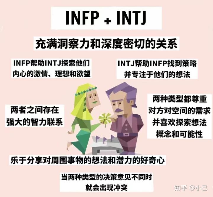 intp容易得的精神疾病 (intp容易抑郁)