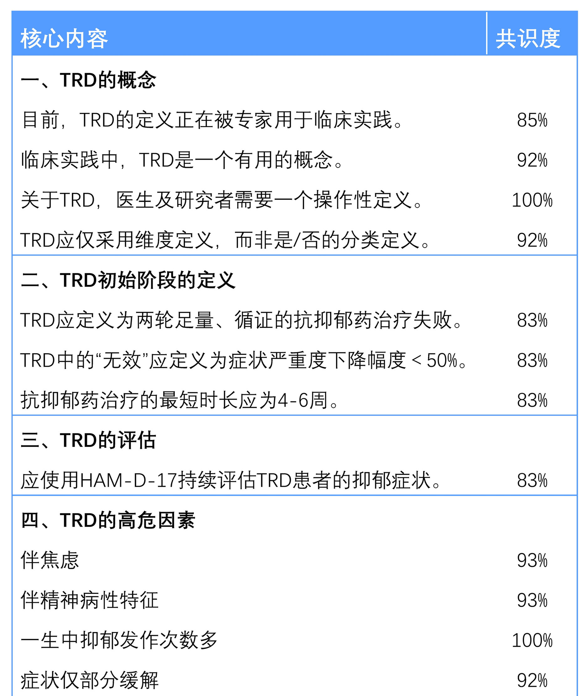 抑郁导致胃难受想吐 (抑郁导致胃难受怎么办)