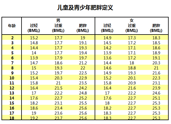 16岁孩子中度抑郁有办法治好吗 (16岁孩子中度抑郁能治好吗)