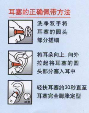 戴个耳塞治疗耳朵疼 (戴个耳塞治疗焦虑)