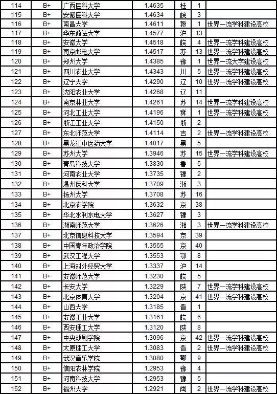 大学生就业迷茫的原因 (大学生就业迷茫抑郁焦虑症怎么办)