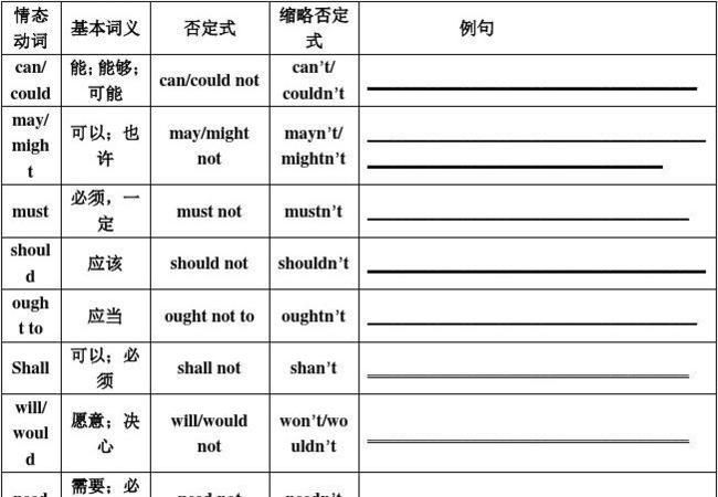 共有哪些治疗新冠的药 (共有哪些治疗失眠的穴位)