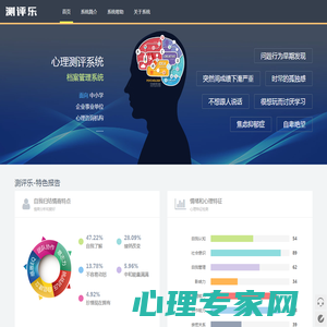 测评乐-心理测评及档案管理系统-心理云测评系统平台-CePingLe.com